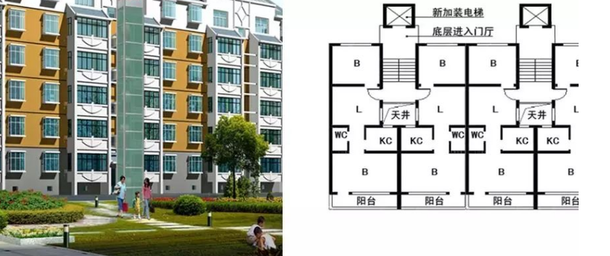 國家統(tǒng)一六樓加裝電梯，?2020政府扶持長沙舊樓加裝電梯政策